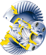 Quaife Limited Slip Differentials